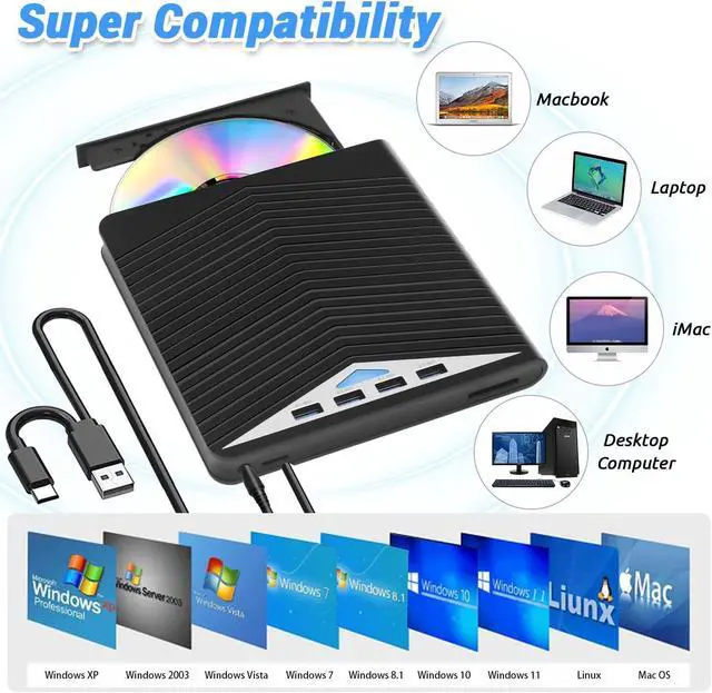 Alt view image 4 of 7 - 7 in 1 External CD DVD Drive - External CD/DVD Drive for Laptop, USB 3.0 and Type-C Portable CD DVD +/-Rw Drive Reader, DVD/CD ROM Burner Rewriter for Laptop PC Windows 11/10/8.1/7/Linux, MacOS