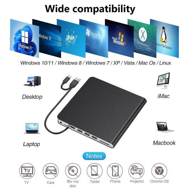 Alt view image 6 of 7 - External CD DVD Drive, 7-in-1 USB 3.0 & Type-C DVD Drive External with 4 USB Ports & SD/TF, DVD RW Burner External CD Drive for Laptop, Desktop, Mac-Book, Windows 11/10/8/7/XP/Linux/Vista/Mac