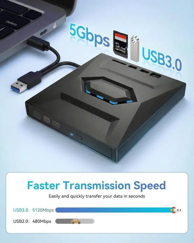 Alt view image 2 of 7 - External CD DVD drive, 5-in-1 Multifunctional USB 3.0 Type C External DVD Drive, with SD/TF card reader & 3 USB Ports, External DVD Burner for PC Laptop MacBook Windows11/10/8/7/XP Linux Mac OS