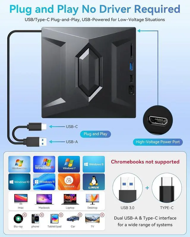 Alt view image 5 of 7 - External CD DVD drive, 5-in-1 Multifunctional USB 3.0 Type C External DVD Drive, with SD/TF card reader & 3 USB Ports, External DVD Burner for PC Laptop MacBook Windows11/10/8/7/XP Linux Mac OS