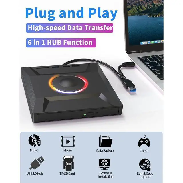 Alt view image 2 of 7 - 6 in 1 External DVD Drive, USB 3.0 & Type-C CD Burner Player with 3 USB Ports and 2 TF/SD Card Slots, Portable Slim Optical Disk Drive, External CD/DVD Drive for Laptops PC Windows Linux MacOS