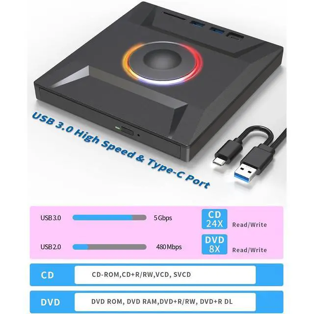 Alt view image 4 of 7 - 6 in 1 External DVD Drive, USB 3.0 & Type-C CD Burner Player with 3 USB Ports and 2 TF/SD Card Slots, Portable Slim Optical Disk Drive, External CD/DVD Drive for Laptops PC Windows Linux MacOS