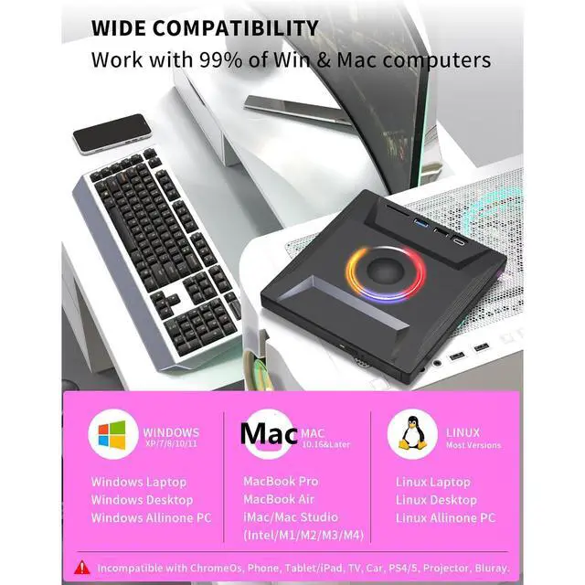 Alt view image 5 of 7 - 6 in 1 External DVD Drive, USB 3.0 & Type-C CD Burner Player with 3 USB Ports and 2 TF/SD Card Slots, Portable Slim Optical Disk Drive, External CD/DVD Drive for Laptops PC Windows Linux MacOS