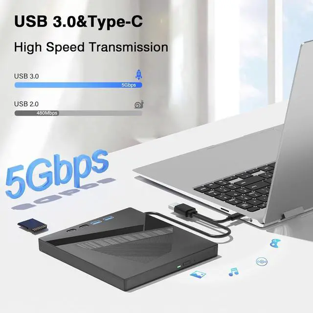 Alt view image 3 of 7 - 7-in-1 External CD/DVD Drive for Laptop, USB 3.0 & Type-C DVD Player for Laptop Desktop with SD Card Reader Portable DVD/CD Drive for PC,CD Burner Compatible with Windows XP/7/8/10, Linux MacOS