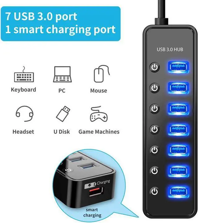 Alt view image 2 of 6 - WRIARICH Powered USB Hub 3.0, 7-Port USB Data Hub Splitter with One Smart Charging Port and Individual On/Off Switches and 5V/4A Power Adapter, USB 3.0 Hub for MacBook, Mac Pro/Mini and More