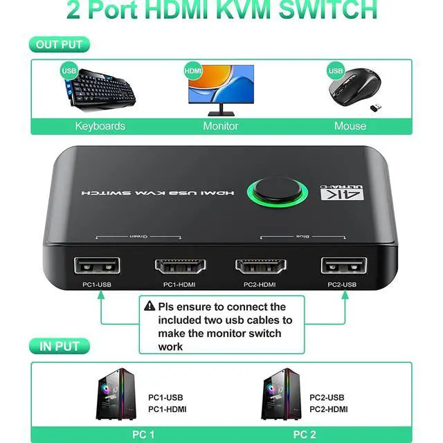 Alt view image 2 of 7 - 4K HDMI USB KVM Switch 2 Port Box, USB HDMI-Compatible Switches for 2 Computers Share Keyboard Mouse Printer and one HD Monitor, Support 4K @60Hz, with 2 USB Cables and 2 HDMI-Compatible Cables