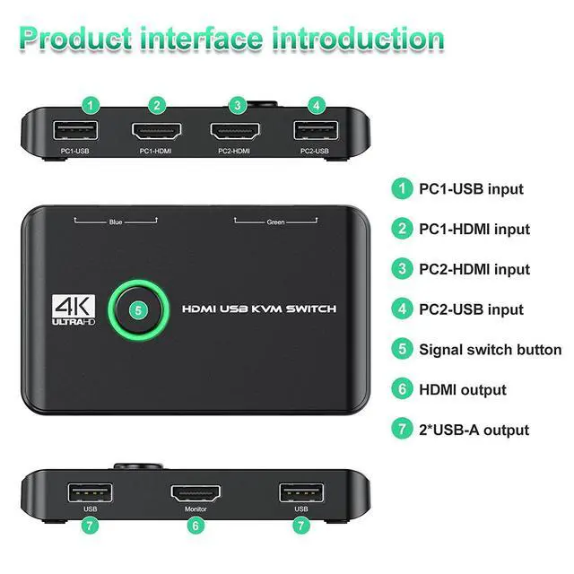 Alt view image 3 of 7 - 4K HDMI USB KVM Switch 2 Port Box, USB HDMI-Compatible Switches for 2 Computers Share Keyboard Mouse Printer and one HD Monitor, Support 4K @60Hz, with 2 USB Cables and 2 HDMI-Compatible Cables