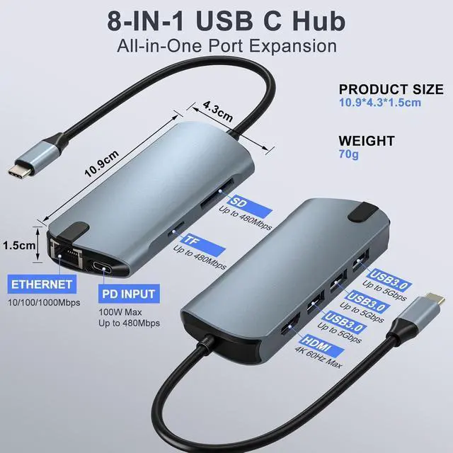 Alt view image 2 of 7 - 8-in-1 USB C Hub Ethernet Adapter with 4K@60Hz HDMI, 100W PD Charging, 3X USB 3.0 Ports, 1Gbps RJ45, SD/TF Card Reader, USB C Adapters Compatible with MacBook Pro/Air, iPad Pro and More Laptops