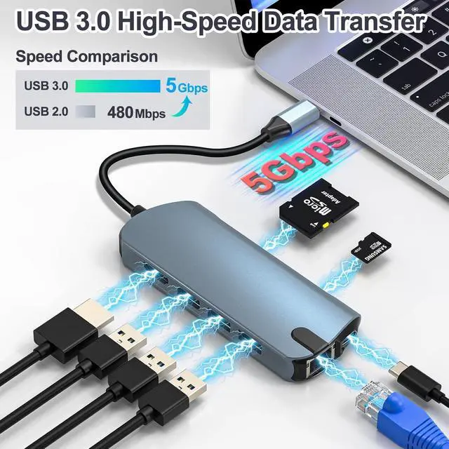 Alt view image 5 of 7 - 8-in-1 USB C Hub Ethernet Adapter with 4K@60Hz HDMI, 100W PD Charging, 3X USB 3.0 Ports, 1Gbps RJ45, SD/TF Card Reader, USB C Adapters Compatible with MacBook Pro/Air, iPad Pro and More Laptops