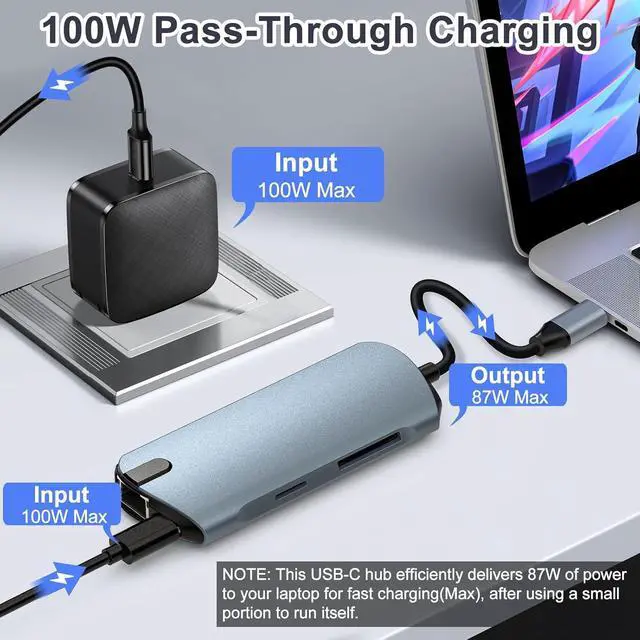 Alt view image 6 of 7 - 8-in-1 USB C Hub Ethernet Adapter with 4K@60Hz HDMI, 100W PD Charging, 3X USB 3.0 Ports, 1Gbps RJ45, SD/TF Card Reader, USB C Adapters Compatible with MacBook Pro/Air, iPad Pro and More Laptops