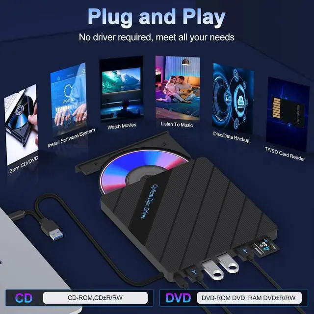 Alt view image 5 of 7 - 8-in-1 External CD DVD Drive for Laptop, USB 3.0 Type-C Slim Portable Player CD DVD RW Burner Writer Reader with SD/TF Slot & 4 USB Ports, Optical Disk Drive for Windows11/10/Mac OS/Vista/Linux