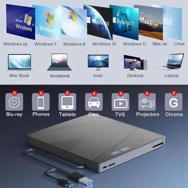 Alt view image 6 of 7 - External CD DVD Drive, 7 in 1 Portable CD/DVD Drives +/-RW Optical Drive with SD/TF Card Reader USB 3.0 &USB-C CD Burner Compatible with Laptop Desktop PC Windows 7/8/10/11/XP Mac Pro/Air Linux