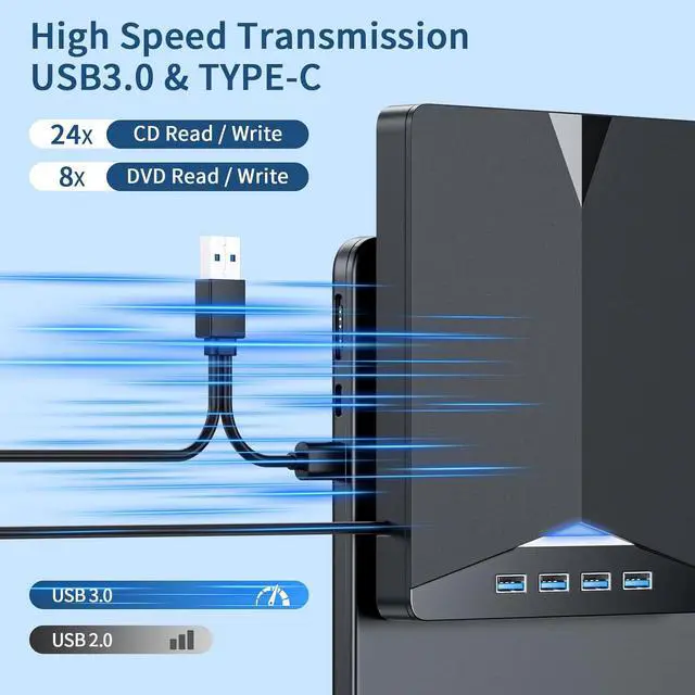 Alt view image 3 of 7 - External CD/DVD Drive for Laptop, 7-in-1 Portable DVD Player for Laptop, USB 3.0 Type C External CD DVD Burner with SD/TF Card Reader & 4-Port USB Hub, Compatible with Windows, Mac OS, Linux