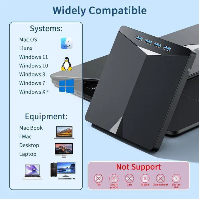 Alt view image 4 of 7 - External CD/DVD Drive for Laptop, 7-in-1 Portable DVD Player for Laptop, USB 3.0 Type C External CD DVD Burner with SD/TF Card Reader & 4-Port USB Hub, Compatible with Windows, Mac OS, Linux