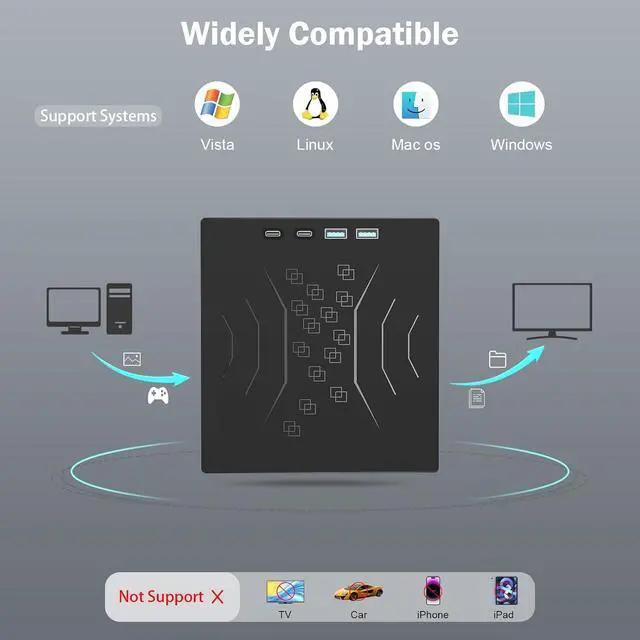 Alt view image 6 of 7 - 7 in 1 External DVD Drive, External CD/DVD Drive for Laptop USB 3.0 & Type-C, Portable CD/DVD +/-RW Disk Drive, CD/DVD Burner CD ROM External Drive for Laptop PC Windows 7/8/10/XP Mac Linux OS