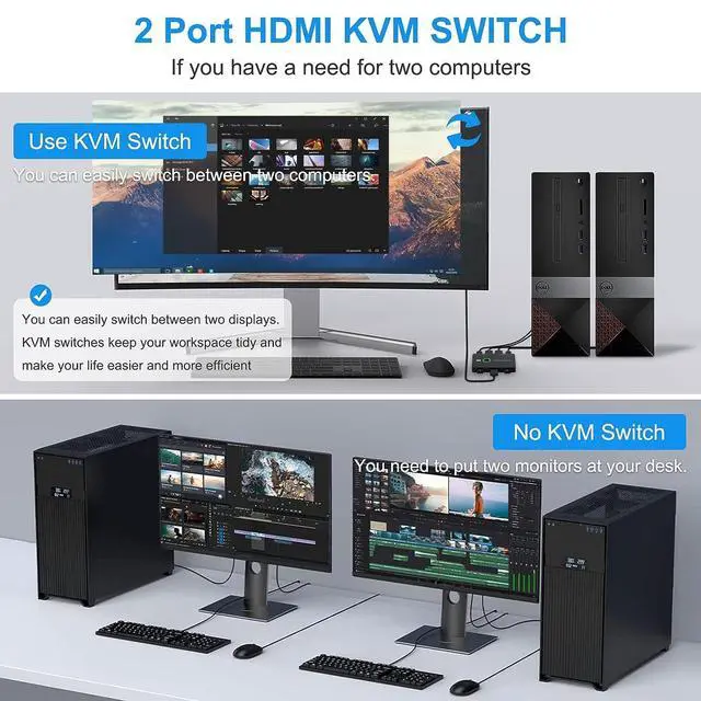 Alt view image 3 of 7 - WRIARICH 2 Port HDMI KVM Switch 2 in 1 Out, USB KVM Switch for 2 Computers Sharing One HD Monitor and Keyboard Mouse, Support 4K @60Hz with 2 USB Cable and 2 HD-MI Cable