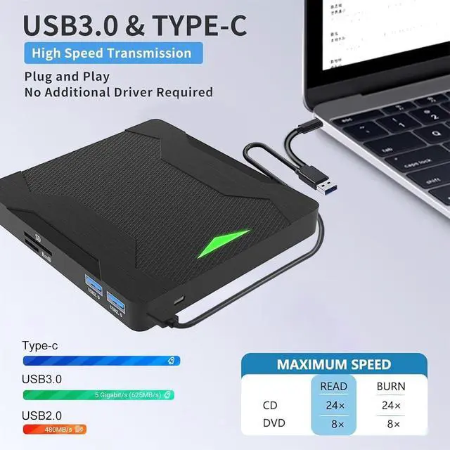 Alt view image 2 of 7 - 5 in 1 External CD DVD Drive with 2 USB Ports and SD/TF Card Slots, Type-C USB 3.0 Portable CD/DVD Disk Drive Player Burner Reader Writer for Laptop Desktop PC Windows 11/10/8/7/XP Linux, MacOS