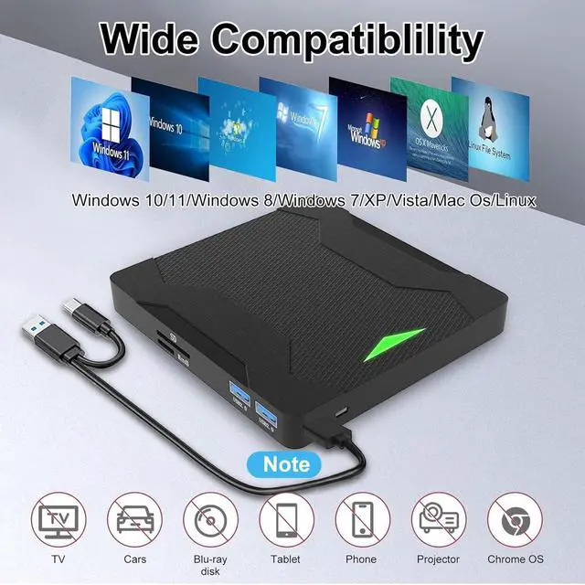 Alt view image 4 of 7 - 5 in 1 External CD DVD Drive with 2 USB Ports and SD/TF Card Slots, Type-C USB 3.0 Portable CD/DVD Disk Drive Player Burner Reader Writer for Laptop Desktop PC Windows 11/10/8/7/XP Linux, MacOS
