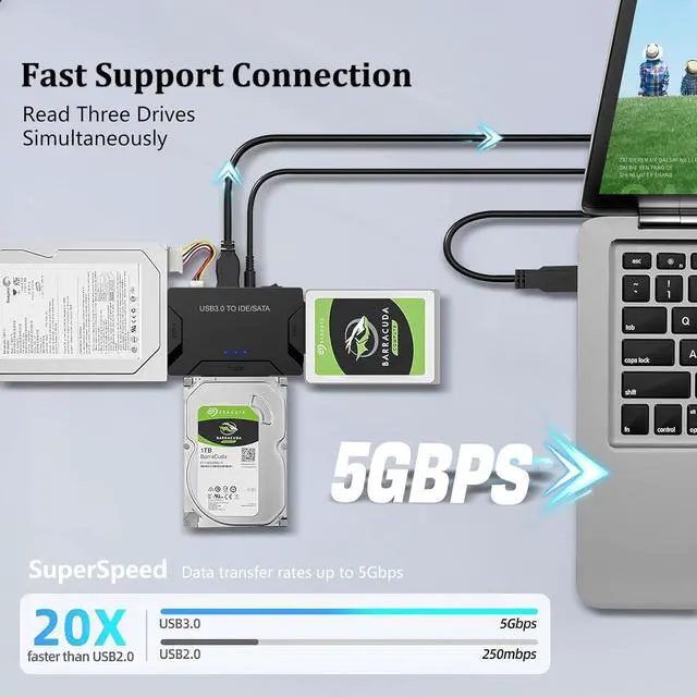 Alt view image 4 of 7 - USB 3.0 to IDE/SATA Adapter | Universal External Hard Drive Reader & Data Recovery Converter for 2.5"/3.5" HDD/SSD | One Touch Backup Function | with 12V/2A Power Supply & Multi-Drive Support