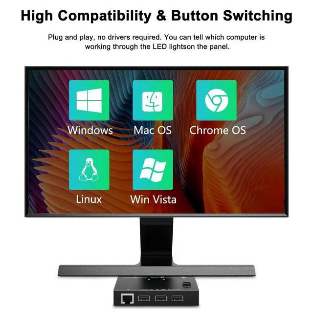 Alt view image 6 of 7 - 2 Port HDMI KVM Switch 2 PC 1 Monitor 4K@60Hz 2K@144Hz, 2 in 1 Out HDMI KVM Switch with Ethernet and 4 USB 2.0 ports for 2 PC Sharing 1 Monitor and keyboard, mouse, printer, U disk, with 2 USB cables