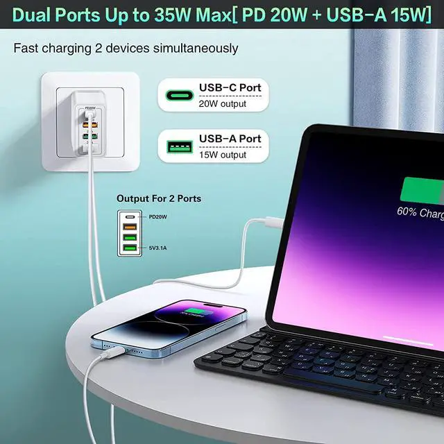 Alt view image 4 of 7 - 35W USB C Fast Charger, 4-Pack 4-Port PD Type C+ Quick 3.0 USB A Wall Charger Block Compatible for i-P-h-o-n-e 12/13/14 /Pro Max, XS/XR/X, Pad Pro, S-a-m-s-u-n-g Galaxy, M-o-t-o, Tablet, and More