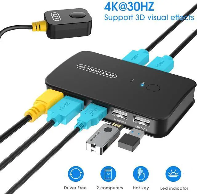 Main image of 4K HDMI KVM Switch 2 Port Switch Box, USB and HDMI Switch for 2 Computers Share Keyboard Mouse Printer and one HD Monitor, Support UHD 4K@30Hz, with Remote Controller and 2 KVM Cables giyqxHw