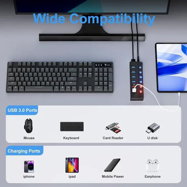 Alt view image 7 of 7 - WRIARICH Powered USB Hub 3.0, 6-Port USB 3.0 Splitter Hub (4 Faster Data Transfer Ports+ 2 Smart Charging Port) with Individual LED On/Off Switches and 12V/3A Power Adapter USB Extension for Mac, PC