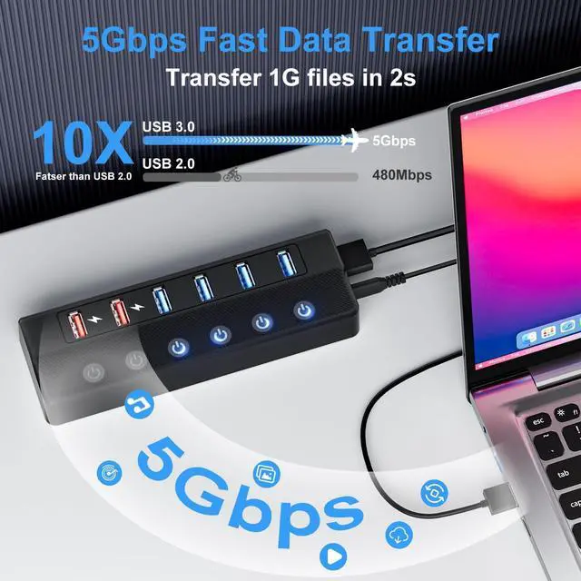 Alt view image 3 of 7 - WRIARICH Powered USB Hub 3.0, 6-Port USB 3.0 Splitter Hub (4 Faster Data Transfer Ports+ 2 Smart Charging Port) with Individual LED On/Off Switches and 12V/3A Power Adapter USB Extension for Mac, PC