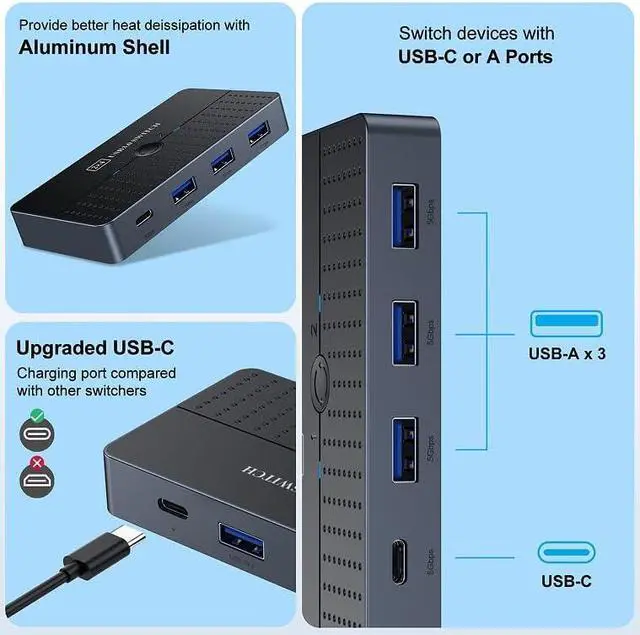 Alt view image 4 of 7 - 5Gbps USB 3.0 Switch for 2 Computers Share 4 USB Devices Peripheral USB Adapter USB Switch 2 in 4 Out for PC Printer Scanner Mouse Keyboard, USB KVM Switch Compatible with Mac/Windows/Linux