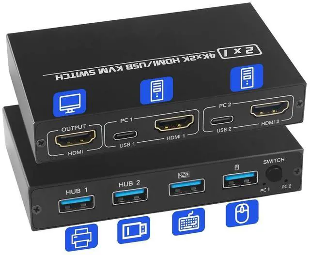 Main image of WRIARICH 2 Port HDMI KVM Switch for 2 Computers 1 Monitor, 2 in 1 Out KVM Switch HDMI 4K@30Hz, KVM Switch for 2 PC Share 1 Monitor and USB Wireless Keyboard, Mouse, Printer, with 2 USB 2.0 Cables