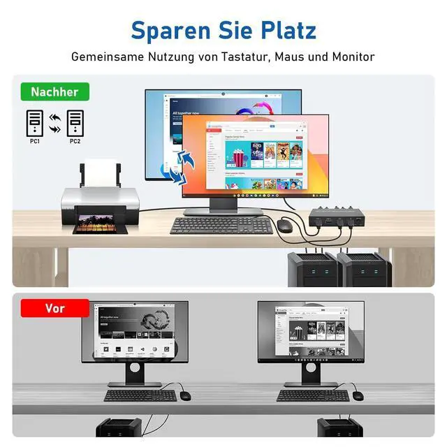 Alt view image 2 of 7 - WRIARICH 2 Port HDMI KVM Switch for 2 Computers 1 Monitor, 2 in 1 Out KVM Switch HDMI 4K@30Hz, KVM Switch for 2 PC Share 1 Monitor and USB Wireless Keyboard, Mouse, Printer, with 2 USB 2.0 Cables