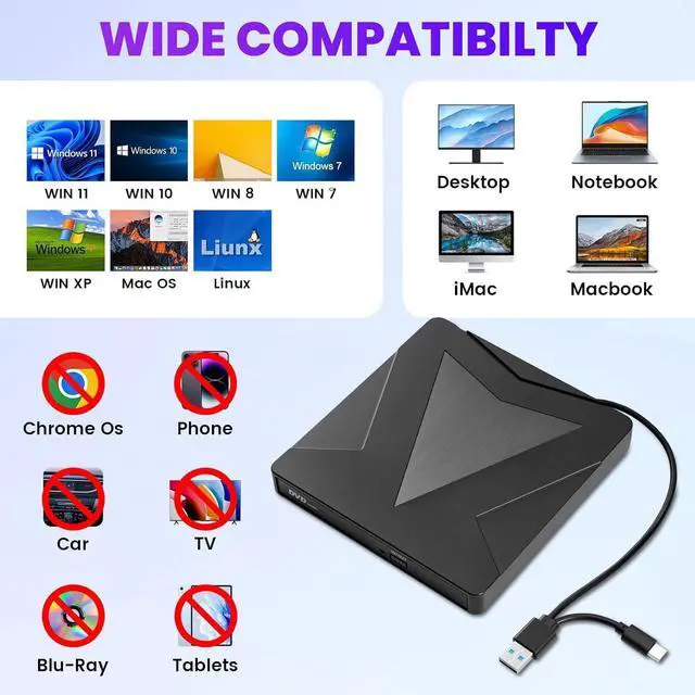 Alt view image 2 of 7 - WRIARICH External DVD CD Drive for Laptop, USB 3.0 & Type-C Portable CD DVD +/-RW Burner Optical Drives CD ROM/DVD Drive External for PC Laptop Desktop MacBook Windows 7/8/10/11/XP Linux/Mac