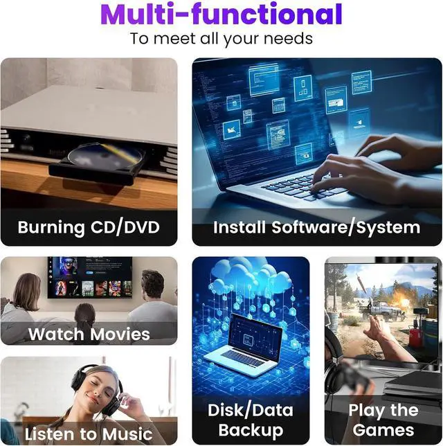Alt view image 7 of 7 - WRIARICH External DVD CD Drive for Laptop, USB 3.0 & Type-C Portable CD DVD +/-RW Burner Optical Drives CD ROM/DVD Drive External for PC Laptop Desktop MacBook Windows 7/8/10/11/XP Linux/Mac