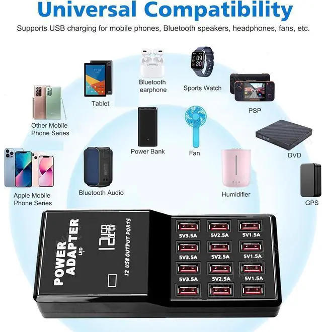 Alt view image 4 of 6 - WRIARICH Multi Port USB Charging Station, 60W 12 Ports USB Charging Station, USB Fast Charging 12 Ports for Multiple Devices Cell Phones Tablets Smartwatches Headphones Speakers (Black)