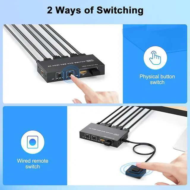 Alt view image 5 of 7 - WRIARICH HDMI KVM Switch 1 Monitor 2 Computers 4K@60Hz, HDMI USB KVM Switches for 2 Computer Share 1 Monitor 3 USB Ports for Keyboard Mouse, Support Extended & Mirror Mode, with Desktop Controller