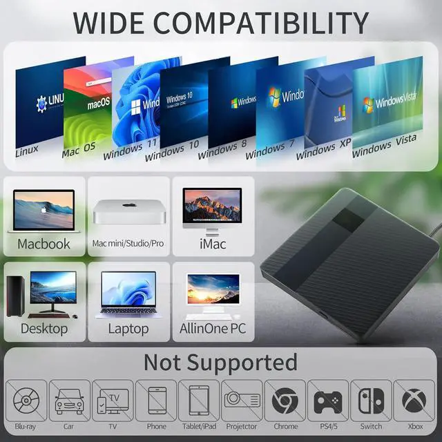 Alt view image 4 of 7 - External CD/DVD Drive for Laptops, USB 3.0 & Type-C Portable DVD Player+/-RW Burner Writer Reader, External Optical Drive Compatible with Laptop Desktop PC, Windows 11/10/8/7/XP, Linux, MacOS