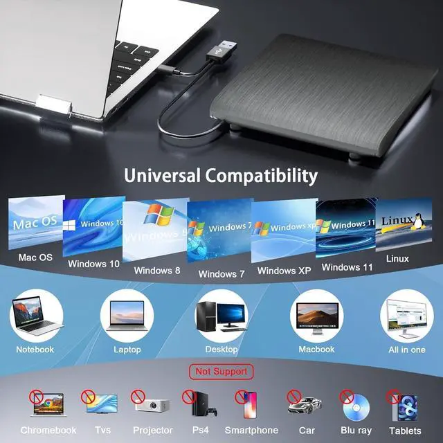 Alt view image 7 of 7 - WRIARICH External CD DVD Drive for Laptops, USB 3.0 Type-C Portable CD/DVD Player & Burner for Laptop/Desktop, USB C CD/DVD Drive, Compatible with Windows, Mac, Linux, Record CD/DVD Player Burner