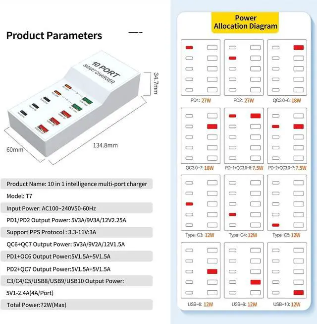 Alt view image 6 of 7 - 10 Port Multi USB Charging Station, Multiple USB Charger Station with PD QC 3.0 USB A USB C Charger Block Multiple Ports, USB Power Strip for Multiple Devices Phone Tablet Laptop Watch giyqxHw