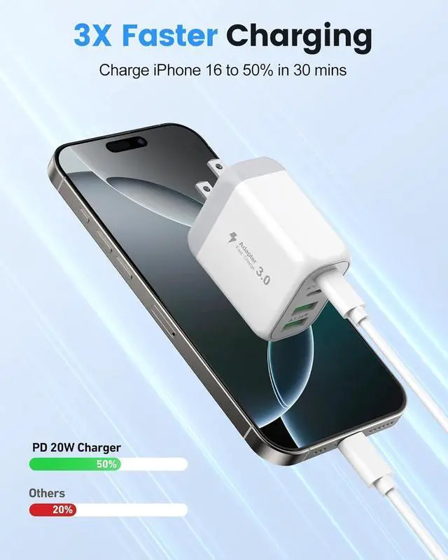 Alt view image 3 of 7 - 40W USB C Charger Block, 2-Pack Wall Charger, 4-Port Fast Charging Block Power Adapter, Dual PD & QC Type-C Multiport Wall Charger for i-Phone 16 15 14 13 12 11 Pro Max, Android Phones, Tablets
