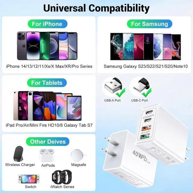 Alt view image 5 of 7 - 2 Pack USB C Charger Block, 40W 4 Port Fast Charging Block Cube, Dual USB C Wall Charger Plug, Phone Charger Box Compatible with iPhone 16 15 14 13 12 Pro Max, XS/XR/X, iPad, Android Cellphones