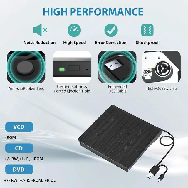 Alt view image 2 of 7 - External CD DVD Drive, USB 3.0 & TYPE C Portable CD DVD +/-RW Drive, CD/DVD ROM Player Burner Reader Writer Rewriter Optical Disc Drive for Laptop Desktop PC, Windows 11/10/8/7, Apple Mac, Linux OS