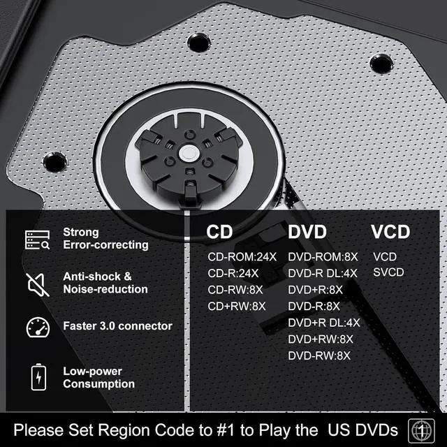 Alt view image 4 of 6 - External CD DVD Drive, USB 3.0 Type-C Portable CD DVD +/-Rw Drive Reader, DVD/CD ROM Burner Rewriter, Slim Optical DVD Drive for Laptop, Desktop, Mac, Macbook, OS/Windows/Linux (Black)