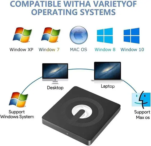 Alt view image 7 of 7 - External CD DVD Drive, Type-C & USB 3.0 External Optical CD/DVD Drive, Portable CD DVD Player RW Writer Burner Reader for Laptop, Desktop, PC, Windows 11/10 / 8/7 / XP/Linux/Vista, Linux, MacOS