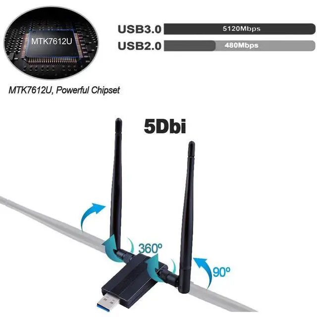 Alt view image 3 of 7 - USB WIFI Adapter 1200M USB 3.0 Wireless Wifi Dongle 5G/866Mbps 2.4G/300Mbps 5dBi Dual Band Antenna 802.11 AC Wireless Network Adapter for Desktop/PC/Laptop Windows XP/Vista/7/8/10, Linx2.6X Mac OS X