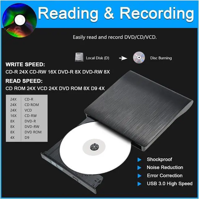 Alt view image 5 of 7 - WRIARICH External CD DVD Drive, Portable USB 3.0 and Type-C CD/DVD RW Drive Player Rewriter CD/DVD Burner Optical Drive Compatible with Laptop Desktop PC Computer for Windows 7/8/10/11, Linux, MacOS