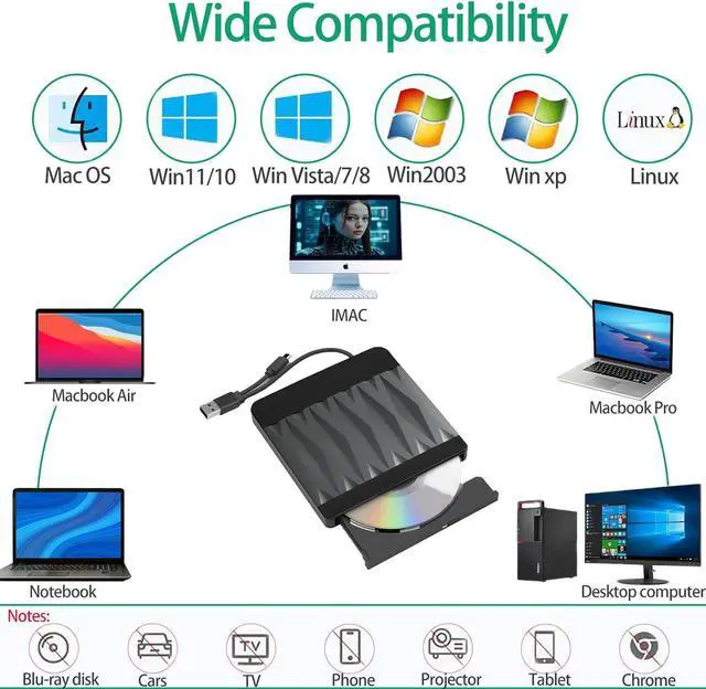 Alt view image 5 of 7 - External CD/DVD Drive for Laptop, USB 3.0 CD ROM DVD Burner Slim Portable CD Reader DVD Player Reader Writer Optical Disc Drive Compatible with Laptop Desktop PC Windows 11/10/8/7 Linux MacOS