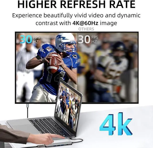 Alt view image 4 of 7 - 5 in 1 USB C Hub, One Click Screen Projection/Rest MF Mac USB C Adapter, Great for Kids with Laptops for School, USB C Hub with 1* 4K HDMI, 3* USB 3.0 Ports, 100W PD for MacBook/Laptop/Phones