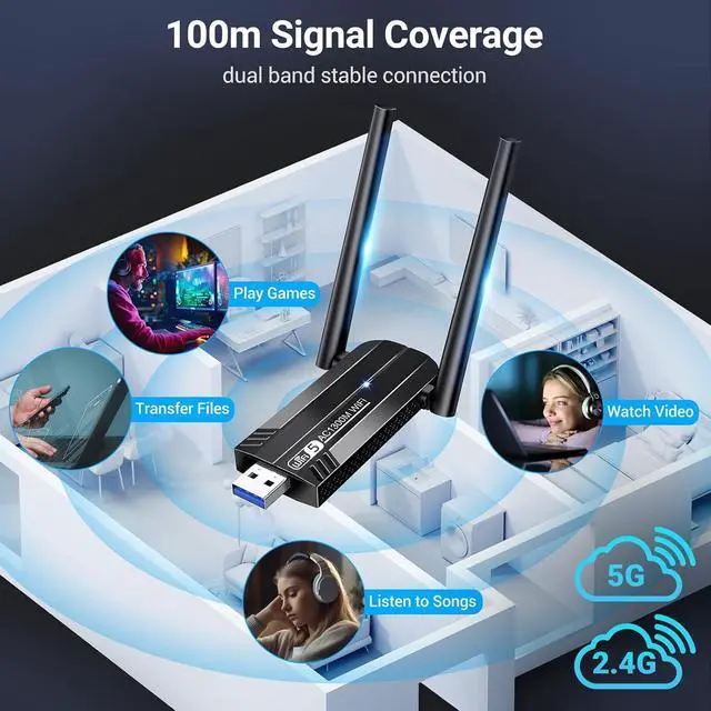 Alt view image 5 of 7 - 1300Mbps USB 3.0 WiFi Adapter, Dual Antennas 5G/2.4G AC1300 Wireless Adapter WiFi Network Adapter Dongle for Desktop Computer Laptop PC Supports Windows11/10/8/7/Vista/XP, Mac OS 10.9-10.15