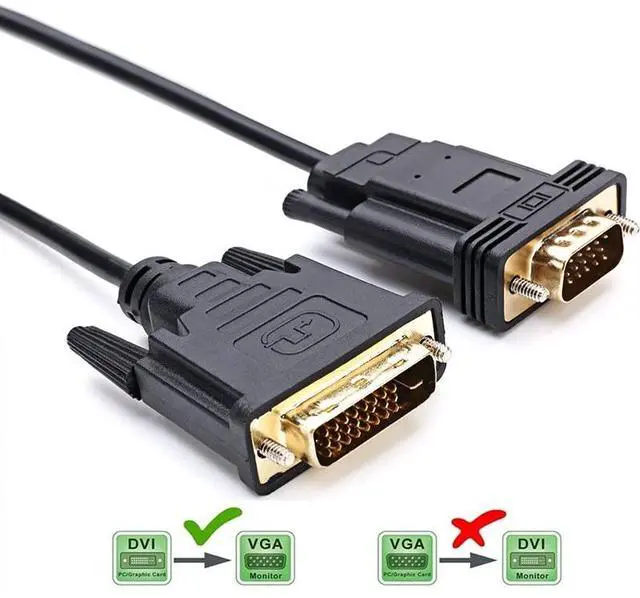 Main image of WRIARICH Active DVI to VGA, 6FT DVI 24+1 DVI-D M to VGA Male with Chip Active Adapter Converter Cable for PC DVD Monitor HDTV ...