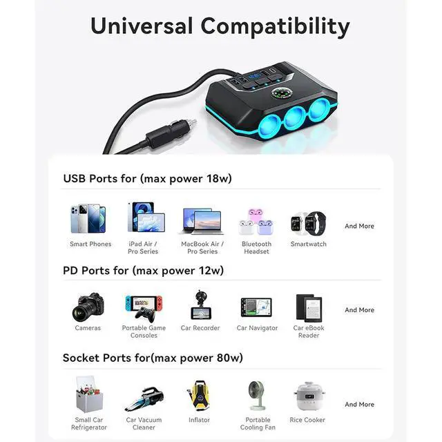 Alt view image 5 of 7 - WRIARICH Car Auto Cigarette Lighter Splitter, 120W Car Charger Adapter with USB & PD, 7 in 1 Multi Port Power Plug with Independent Switches & LED Voltage Display for 12V- 24V Vehicles giyqxHw